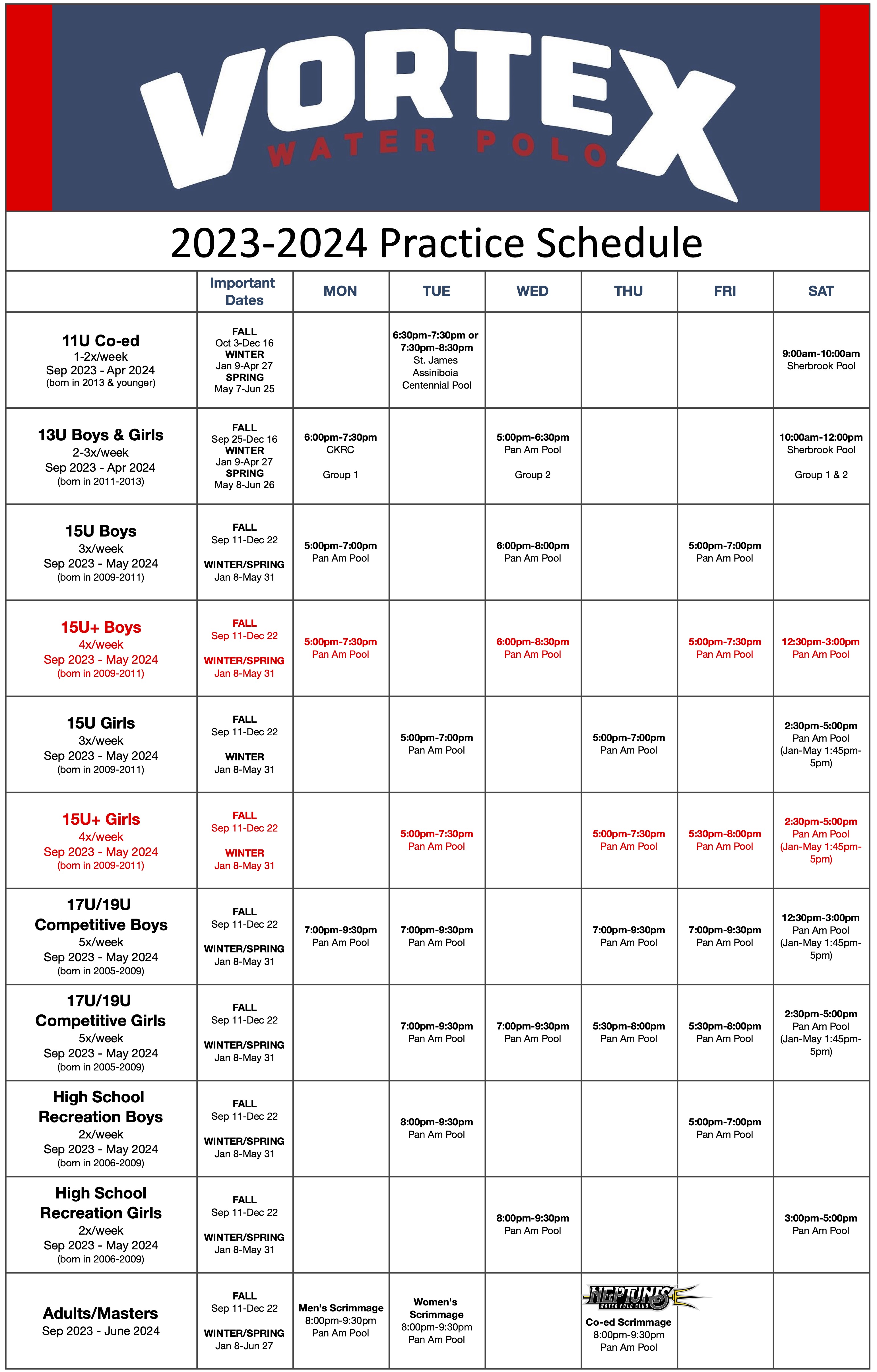 Vortex Water Polo site by RAMP InterActive